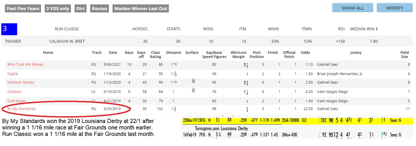 Equibase Featured Race of the Week