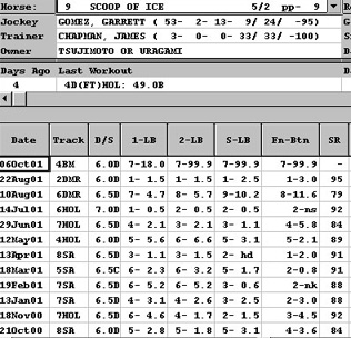 Equibase | Pace Analysis